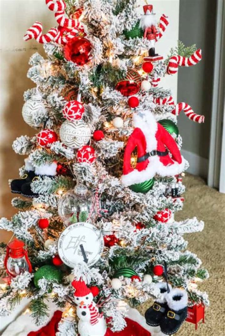 How do you organize ornaments