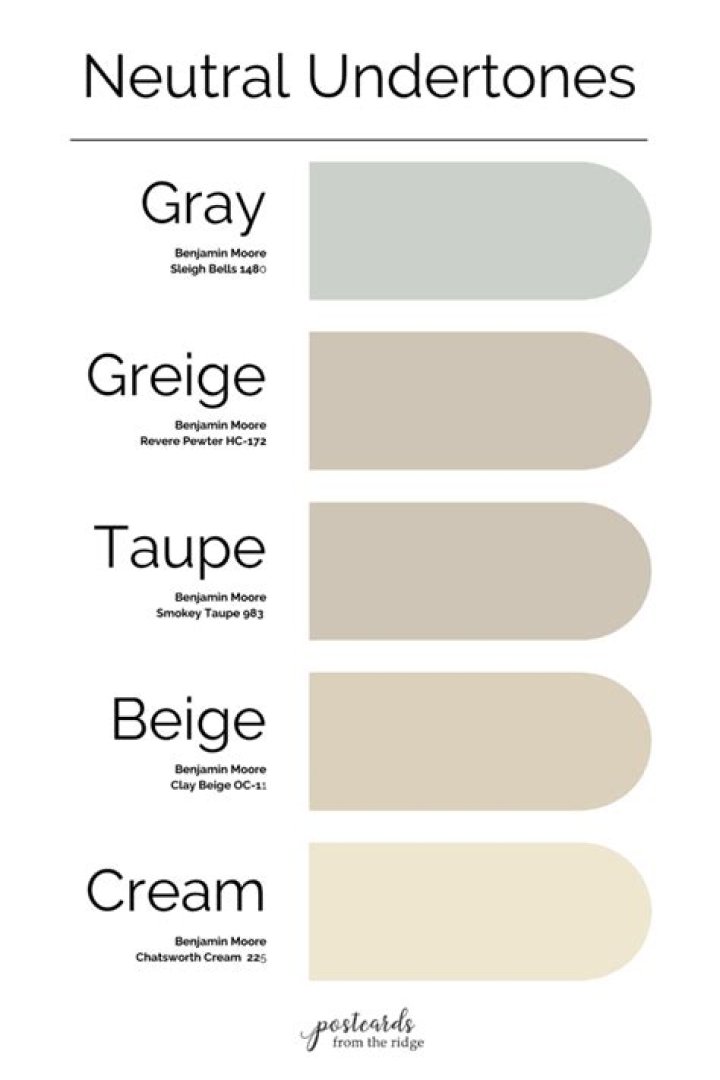 How do you pick a good GREY paint