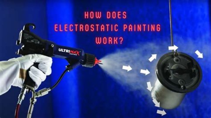 How do you prepare a spray gun for painting