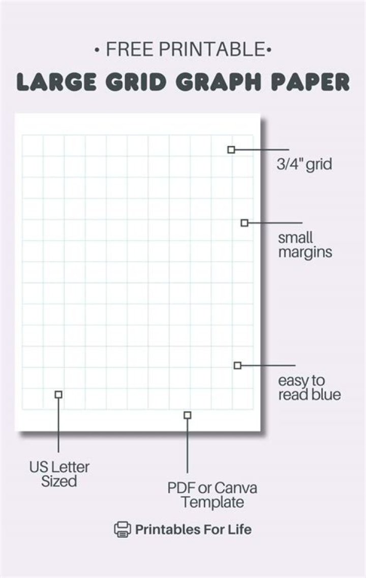 How do you print a grid