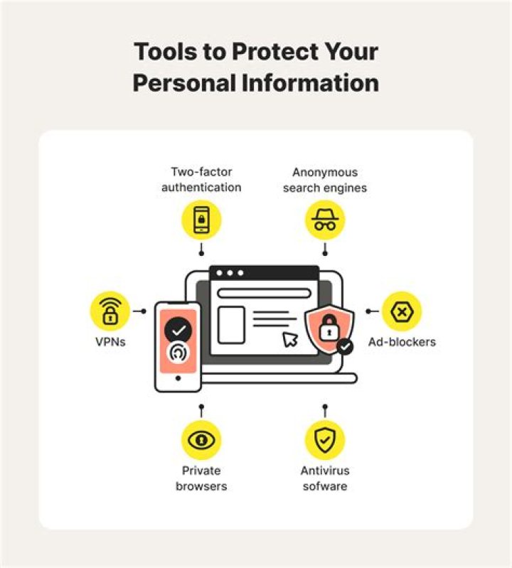 How do you protect a glass bottle