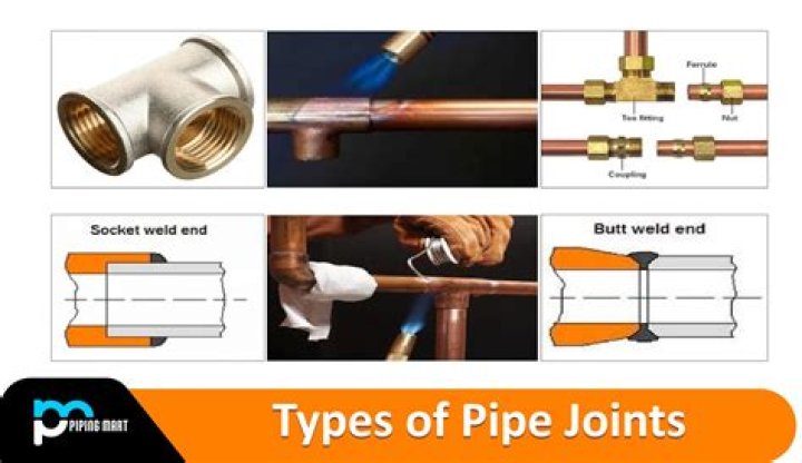 How do you separate cast iron pipe joints