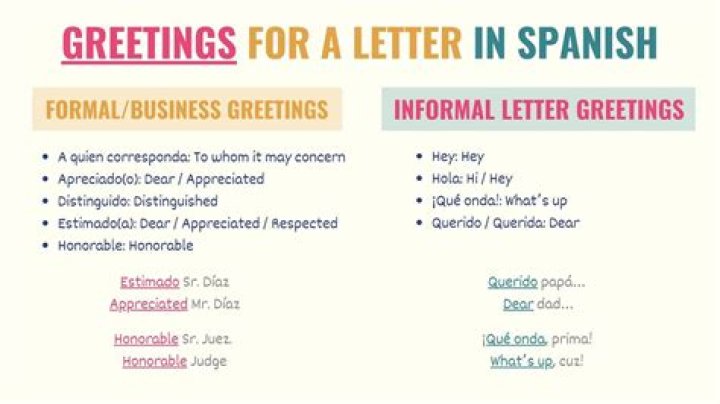 How do you sign a letter in Spanish