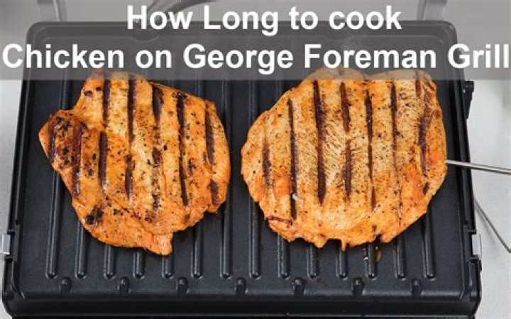 How do you turn on a George Foreman