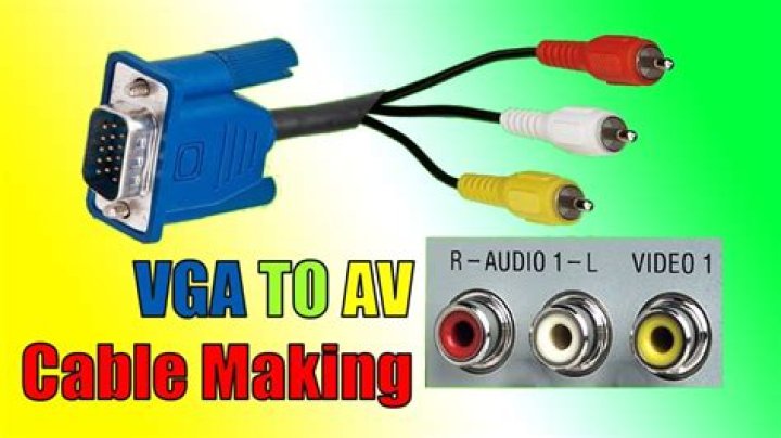 How do you use a VGA to RCA cable