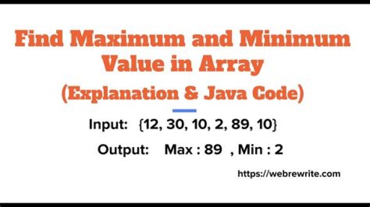 How do you use long value in Java