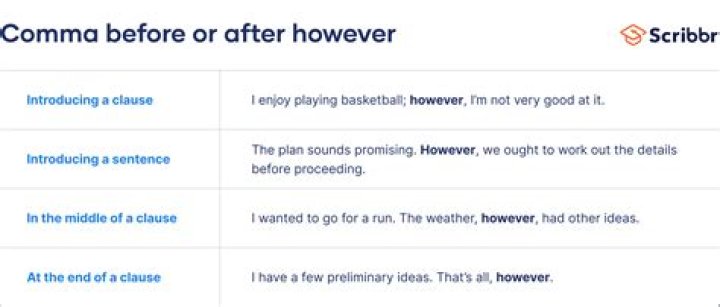 How do you use mordant in a sentence