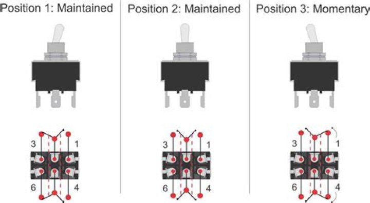 How do you wire a DPDT toggle switch