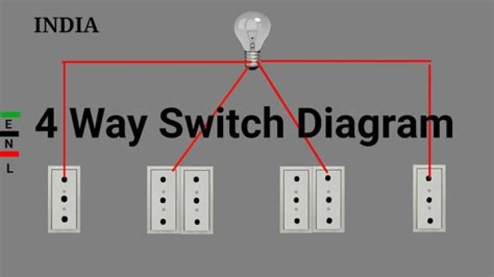 How do you wire a Leviton 4 way switch
