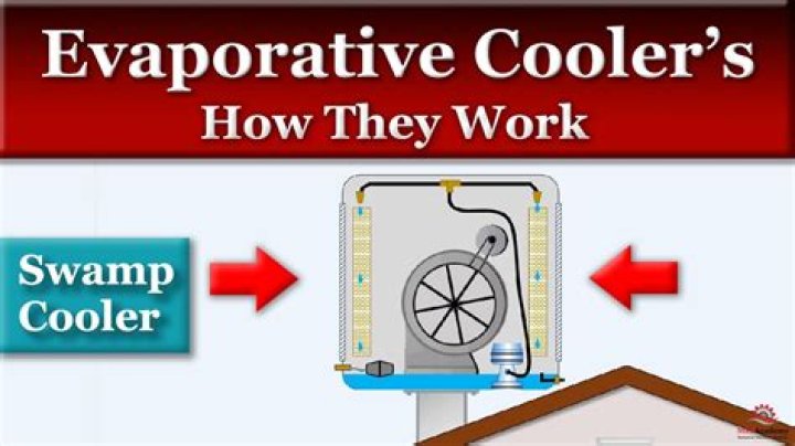 How does a swamp cooler works