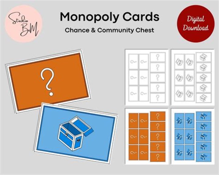 How does Community Chest work in Monopoly