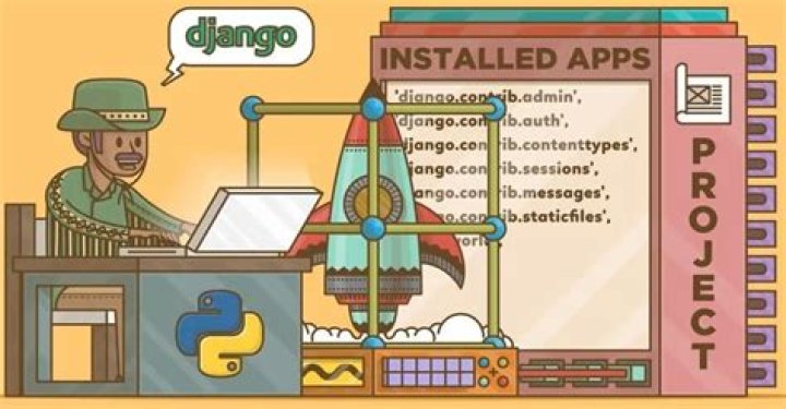How does ORM work in Django