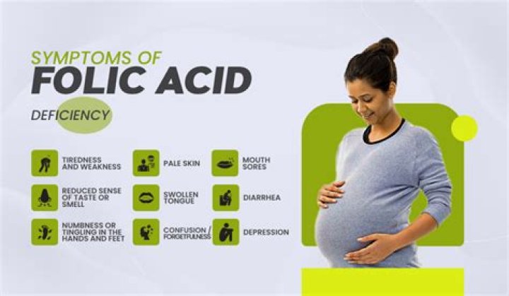 How does phenytoin cause folic acid deficiency