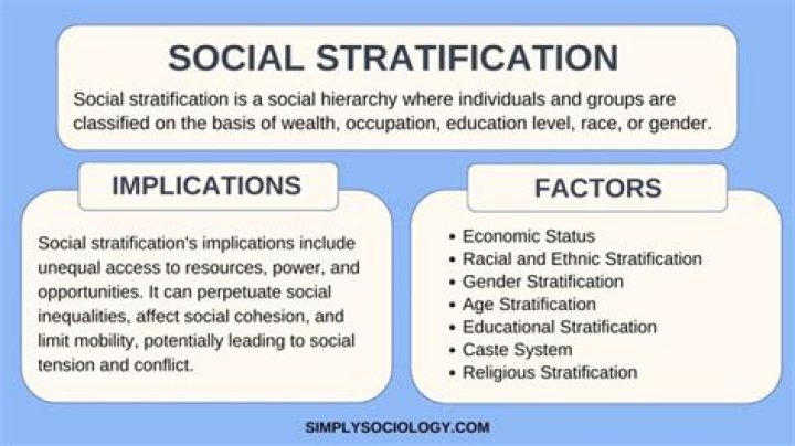 How does social stratification affect society