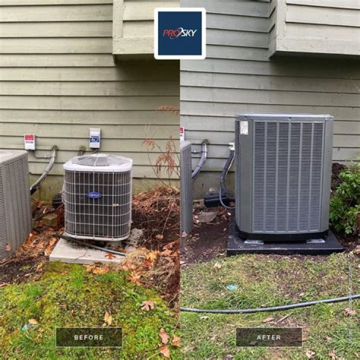How does Trane 2 stage AC work