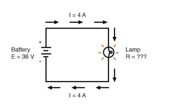 How does voltage current and resistance relate to the process of lightning