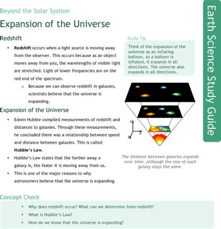 How does your expanding balloon model represent an expanding universe