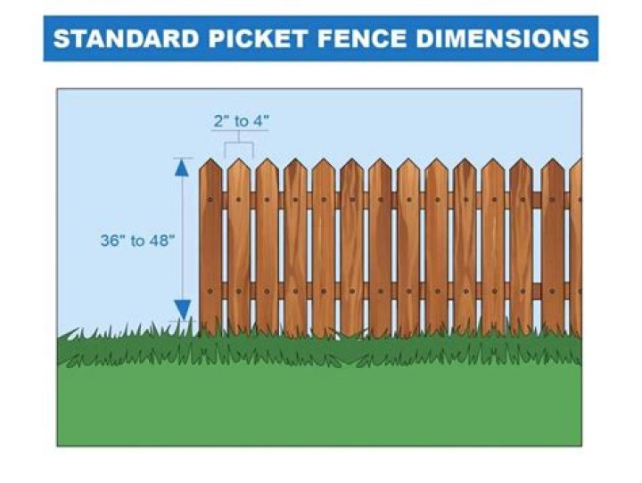 How far apart should fence pickets be