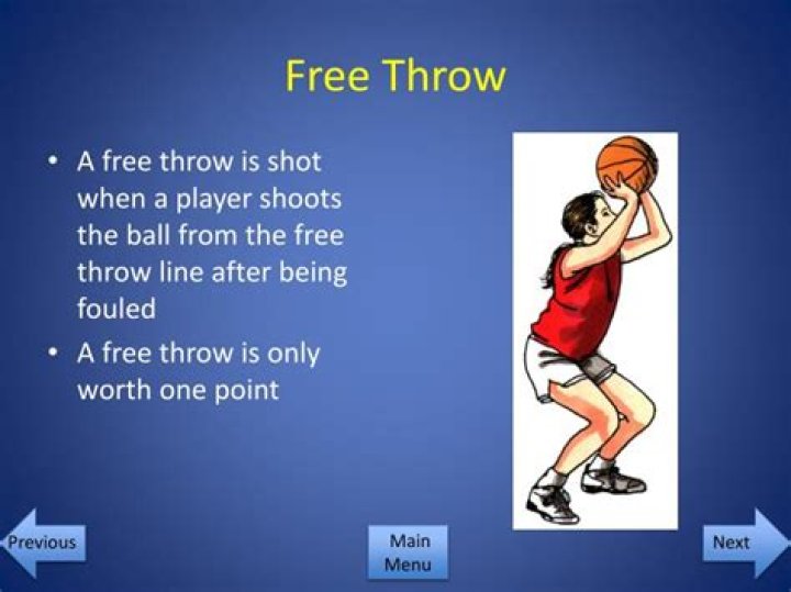 How far is a free throw