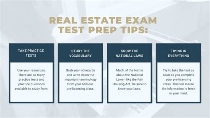 How hard is the Iowa real estate exam