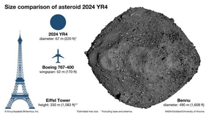 How heavy is an asteroid