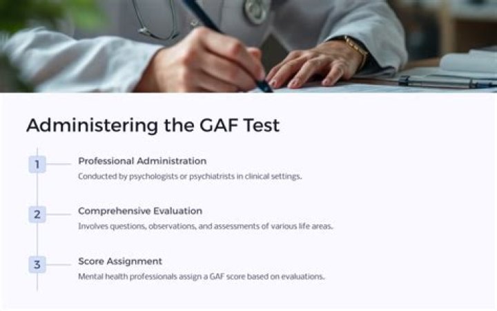 How is a GAF score determined