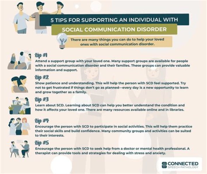 How is social communication disorder diagnosed