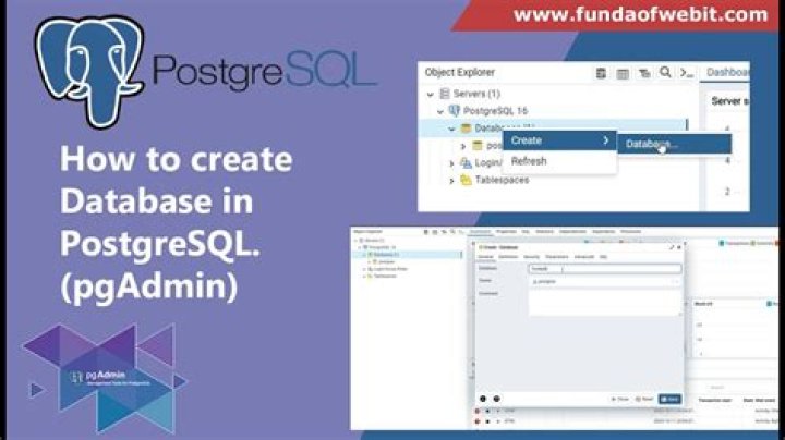 How large can a PostgreSQL database be