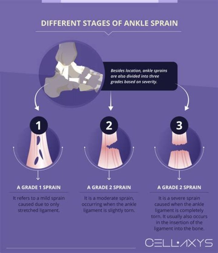 How long does RadonSeal last