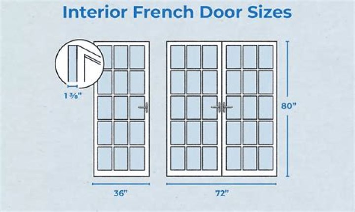 How long fit French doors