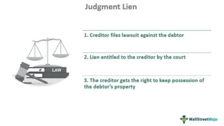 How long is a judgment lien good for in Michigan