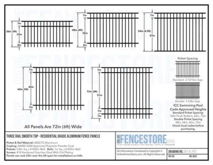 How long is a standard fence panel