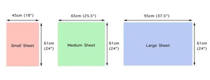 How long is a typical roll of wrapping paper