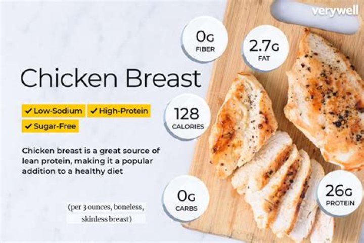 How many calories are in a charbroiled chicken breast