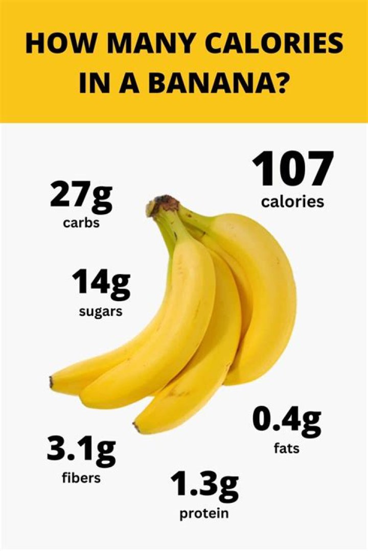 How many calories are in a cup of sliced bananas