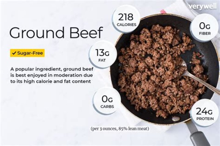 How many calories are in a half cup of lean ground beef