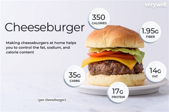 How many calories are in a monster burger