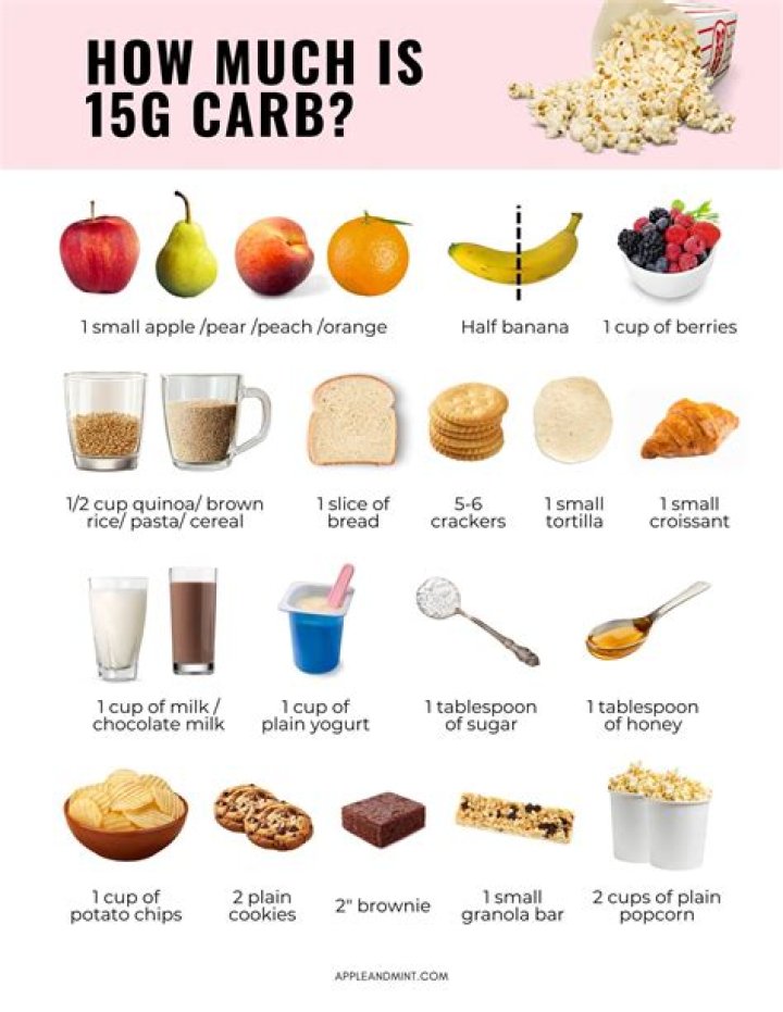 How many carbs are in a crescent