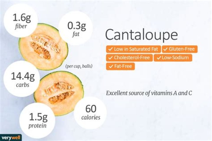 How many carbs are in a cup of cantaloupe chunks