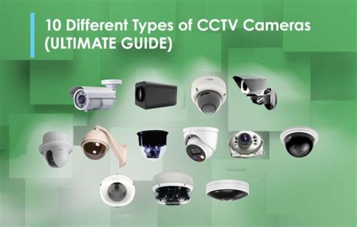 How many CCTV cameras are there in the world