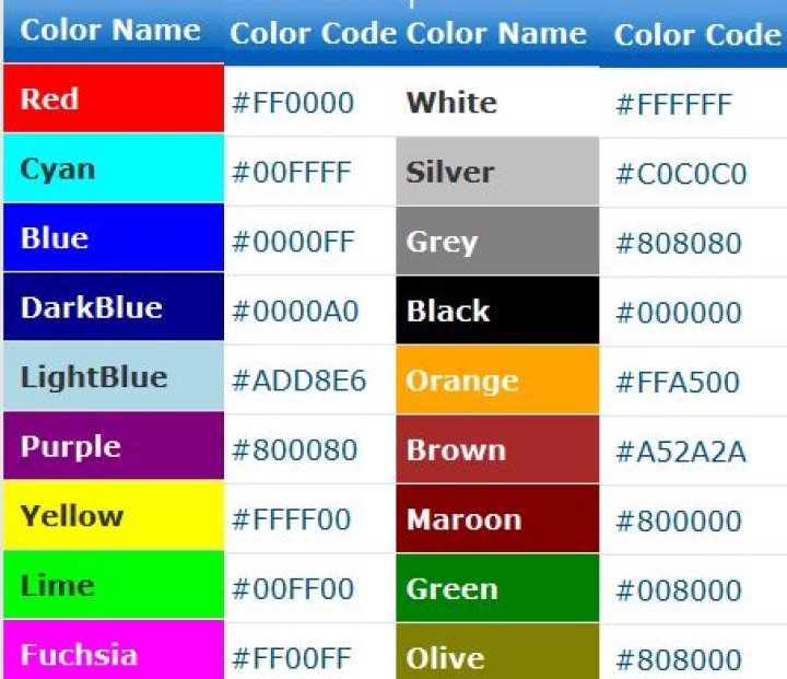 How many colors can we use in HTML