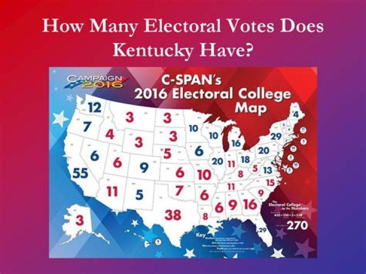How many electoral votes does Kentucky have