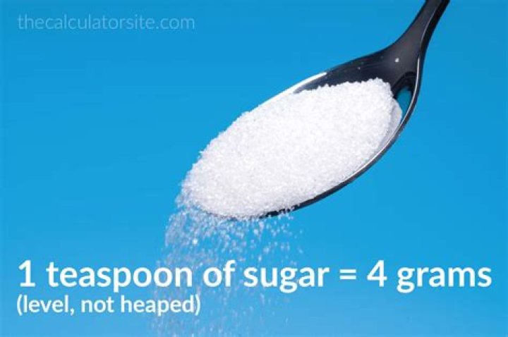 How many grams is 4 tablespoons of sugar