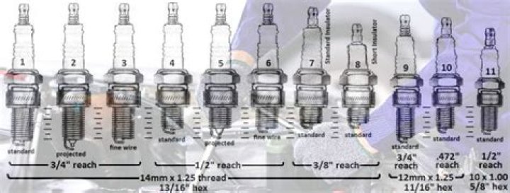How many spark plugs does a 2004 Nissan Maxima have