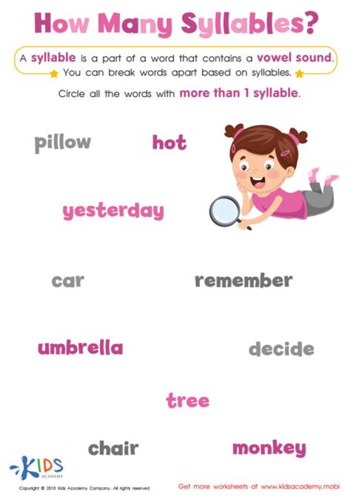 How many syllables are in the word activity