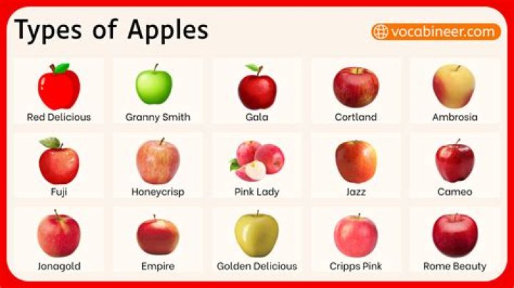 How many types of British apples are there