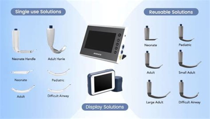 How many types of laryngoscope blades are there