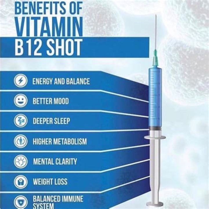 How many units of b12 should I inject