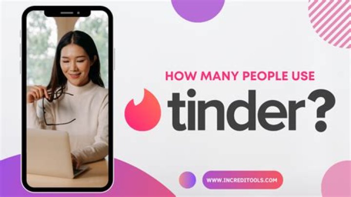 How many users does tinder have in the US