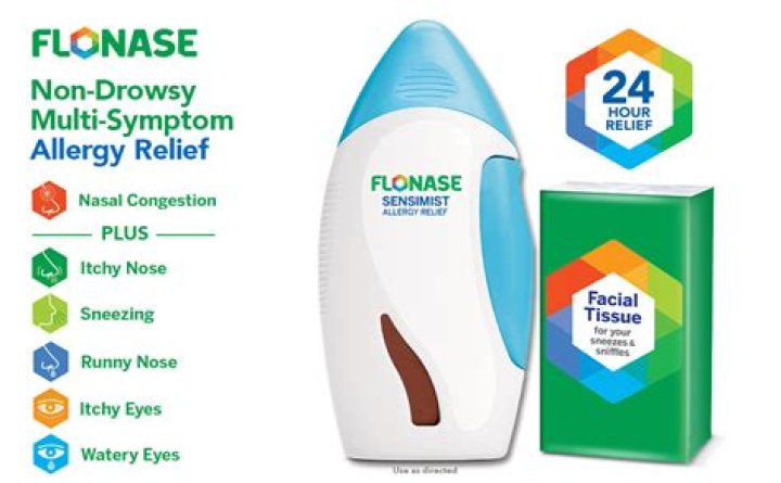 How much can I use Flonase